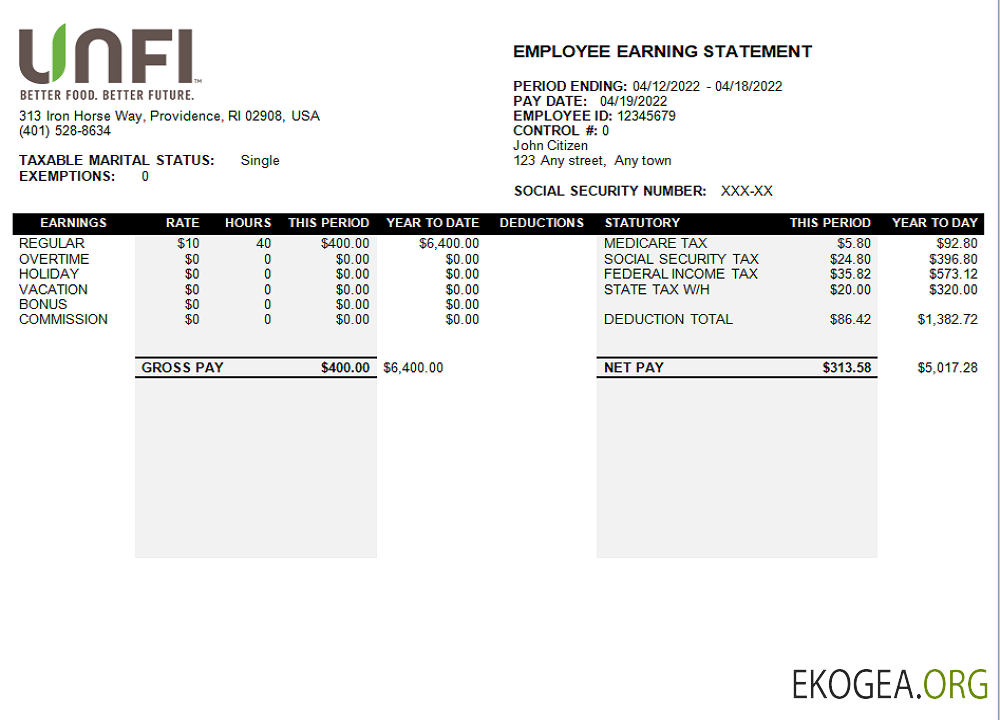 Relevé des résultats d'une entreprise de vente au détail aux États Unis